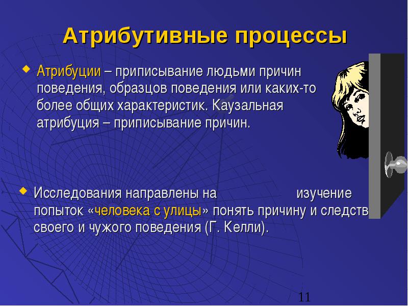 Что такое атрибутирование картины